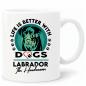 Preview: Tasse mit Hund personalisiert Labrador