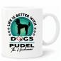 Preview: Tasse mit Hund personalisiert Pudel