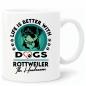Preview: Tasse mit Hund personalisiert Rottweiler