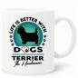 Preview: Tasse mit Hund personalisiert Terrier
