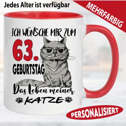 Geburtstag Katzenbesitzer