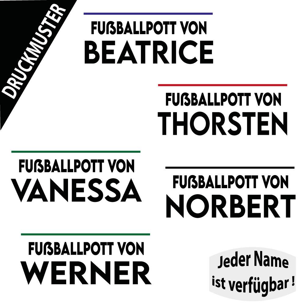 Druckmuster